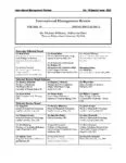Publications in International Management Review (UGC CARE I)_0